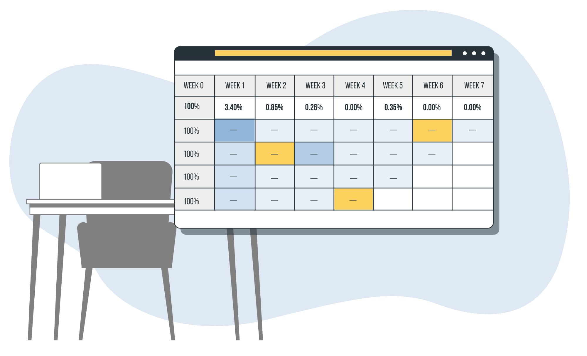 Calendario online